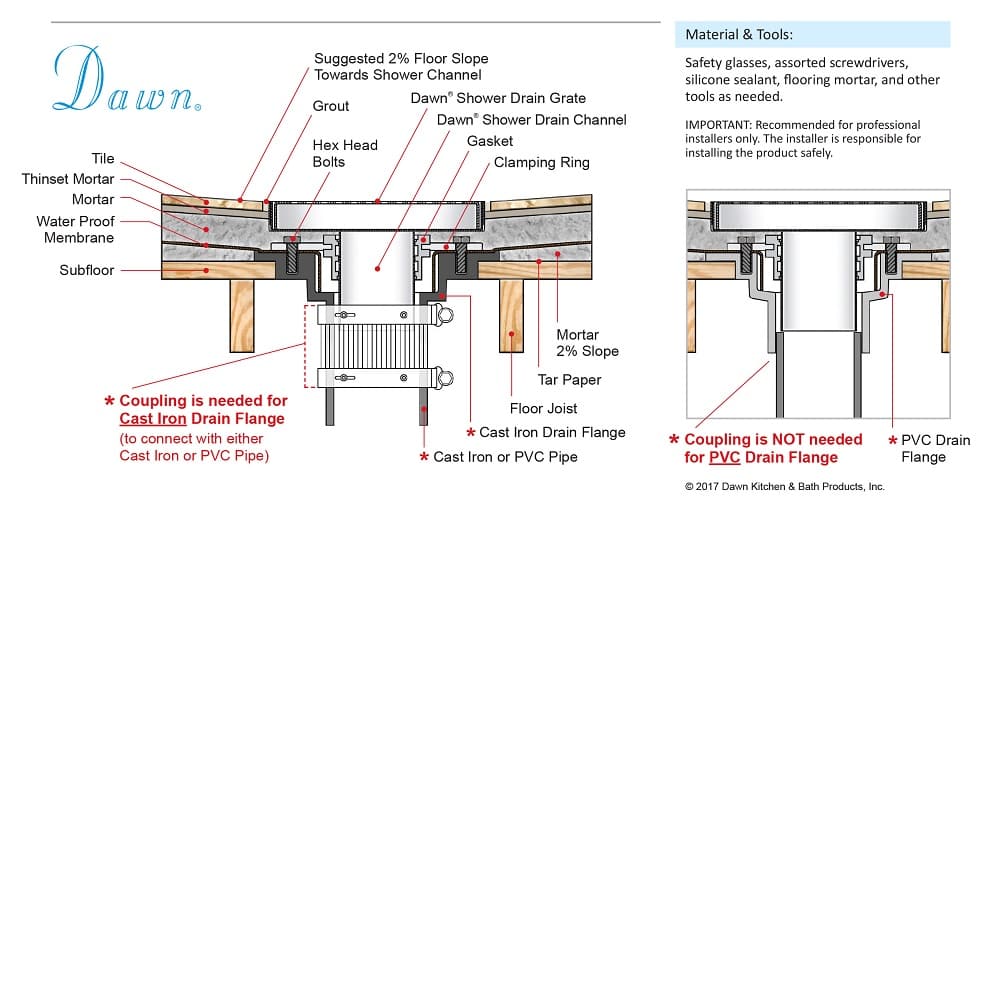 Three Types of Shower Drains and How to Install Them