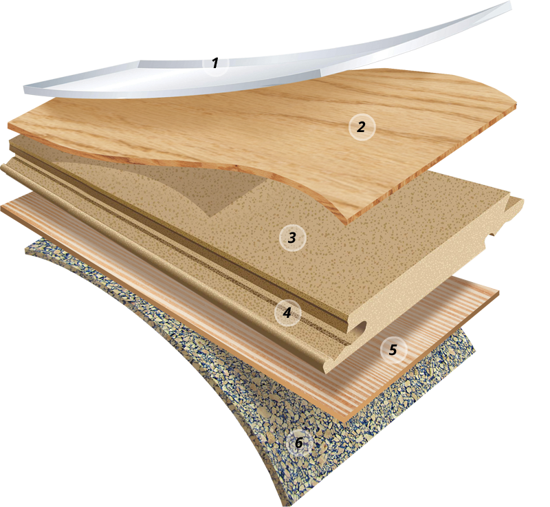 Smart hardwood construction 