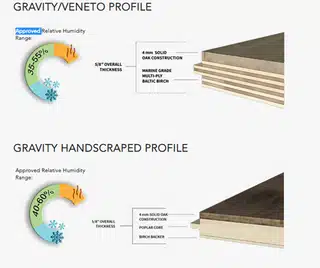 Purparket Hardwood Flooring 