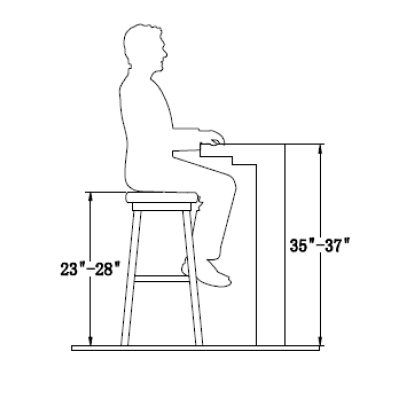 standard countertop height